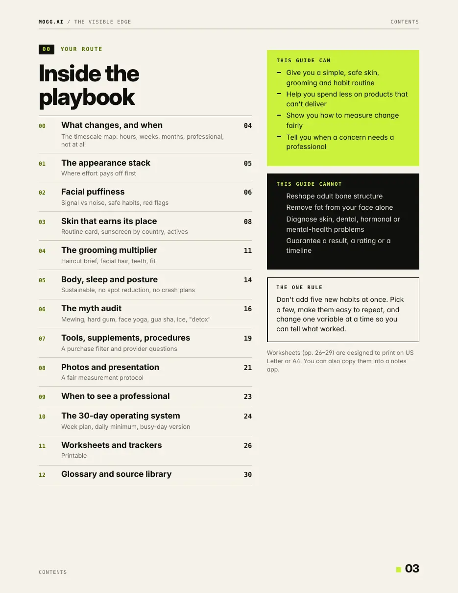 Page 3: the contents, with what this guide can and cannot do.